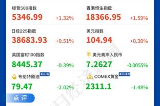 小波特谈全明星比赛：人们都想看好看的比赛 但球员们不是机器人